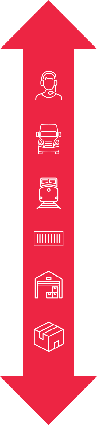 Grande flèche à double pointe avec icônes en blanc représentant le soutien aux clients, le transport, le service intermodal, le transport par rail, l’entreposage et la distribution